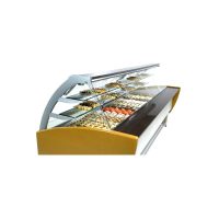 Arevalo Showcases Arevalo Showcases