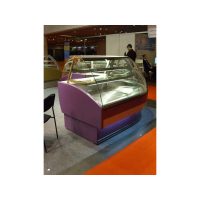 Arevalo Showcases Arevalo Showcases